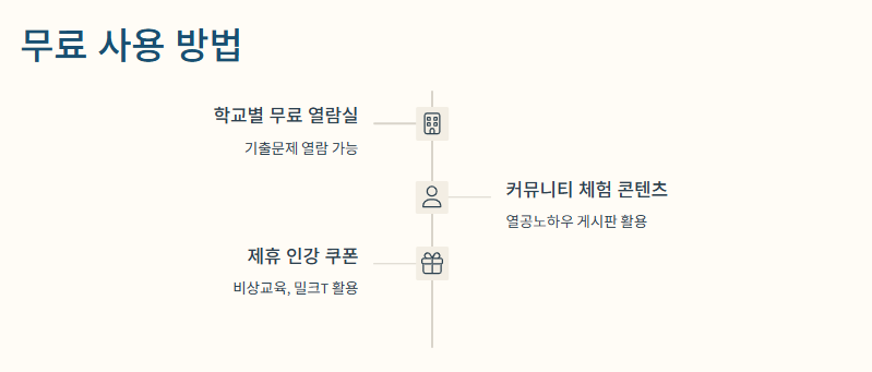 족보닷컴 가격