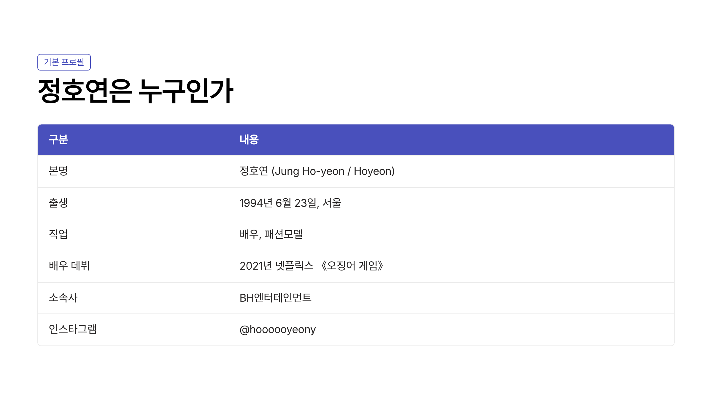 정호연 배우 프로필