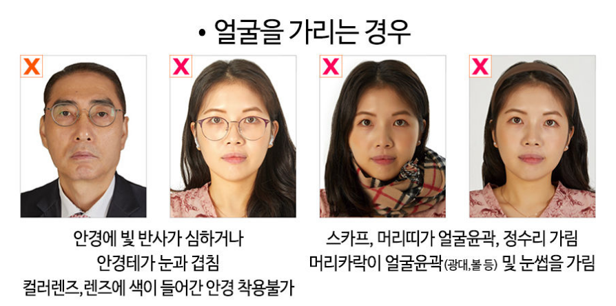여권 사진 규격