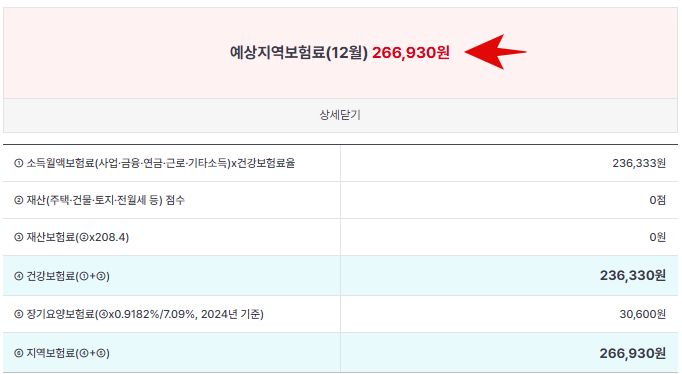지역 의료보험료 계산결과