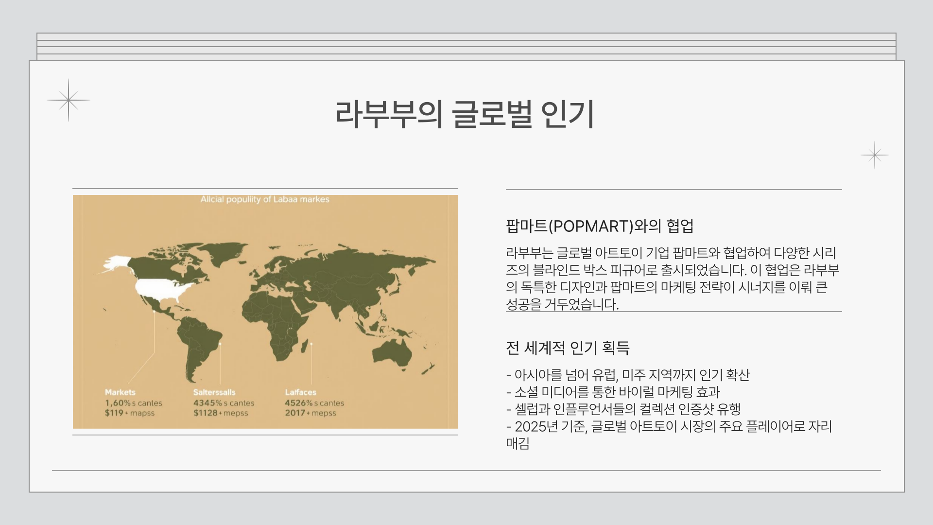 라부부-인기