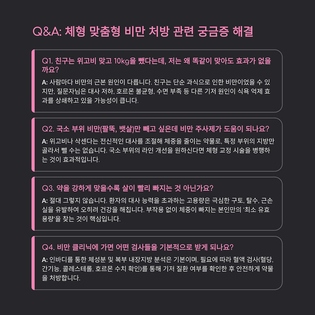 체형 맞춤형 비만 처방 관련 궁금증 해결