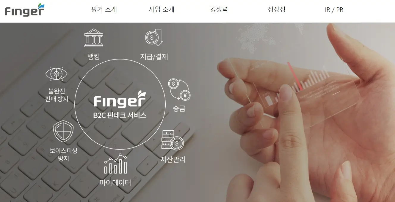 STO관련주 증권형토큰