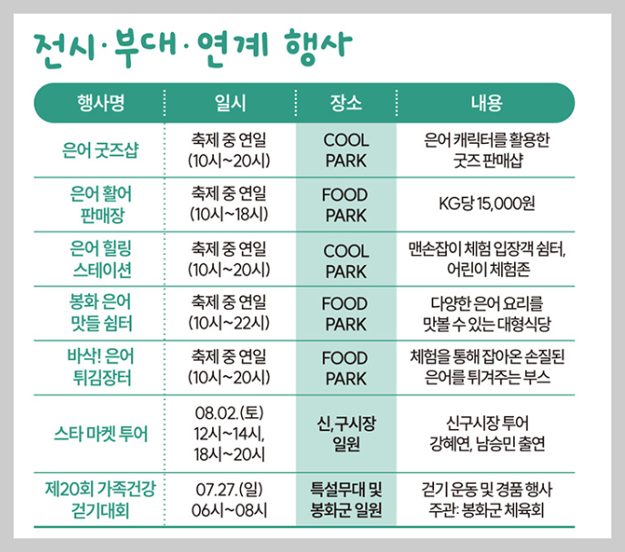 봉화은어축제