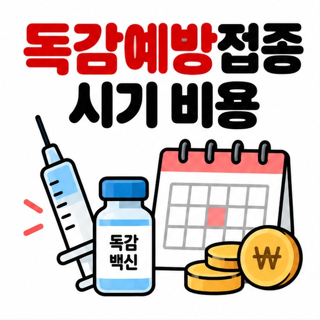 주사기와 달력 아이콘 옆에 독감예방접종 시기 비용 문구를 크게 보여주는 대표 카드