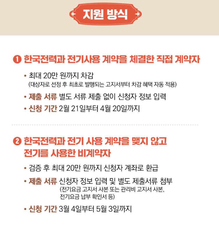 2024 소상공인 전기요금 감면신청방법