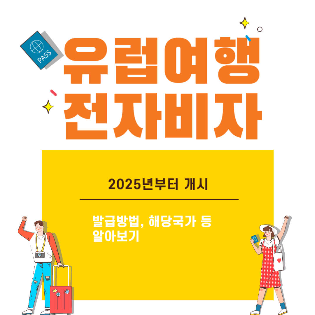 2025년 유럽여행전자비자(ETIAS) 발급 방법, 해당국가