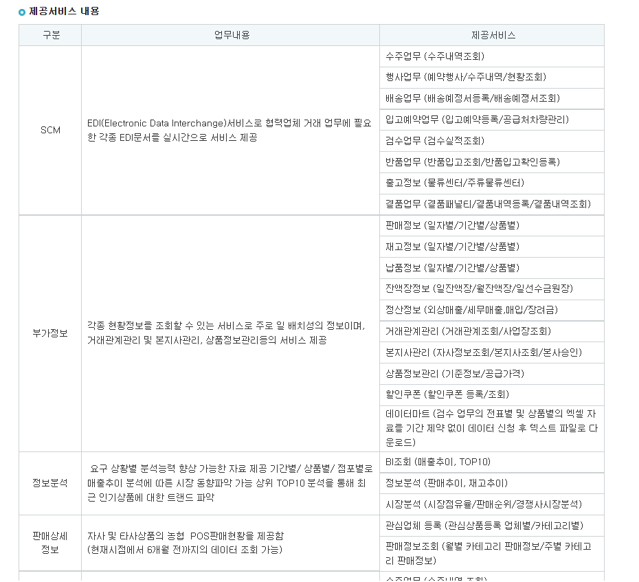 하나로 eSCM 홈페이지 바로가기 (www.nhescm.co.kr)