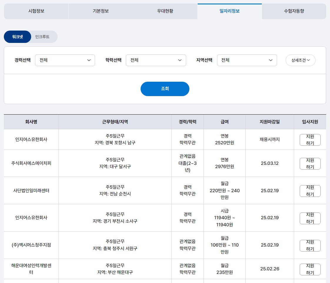 직업상담사 2급