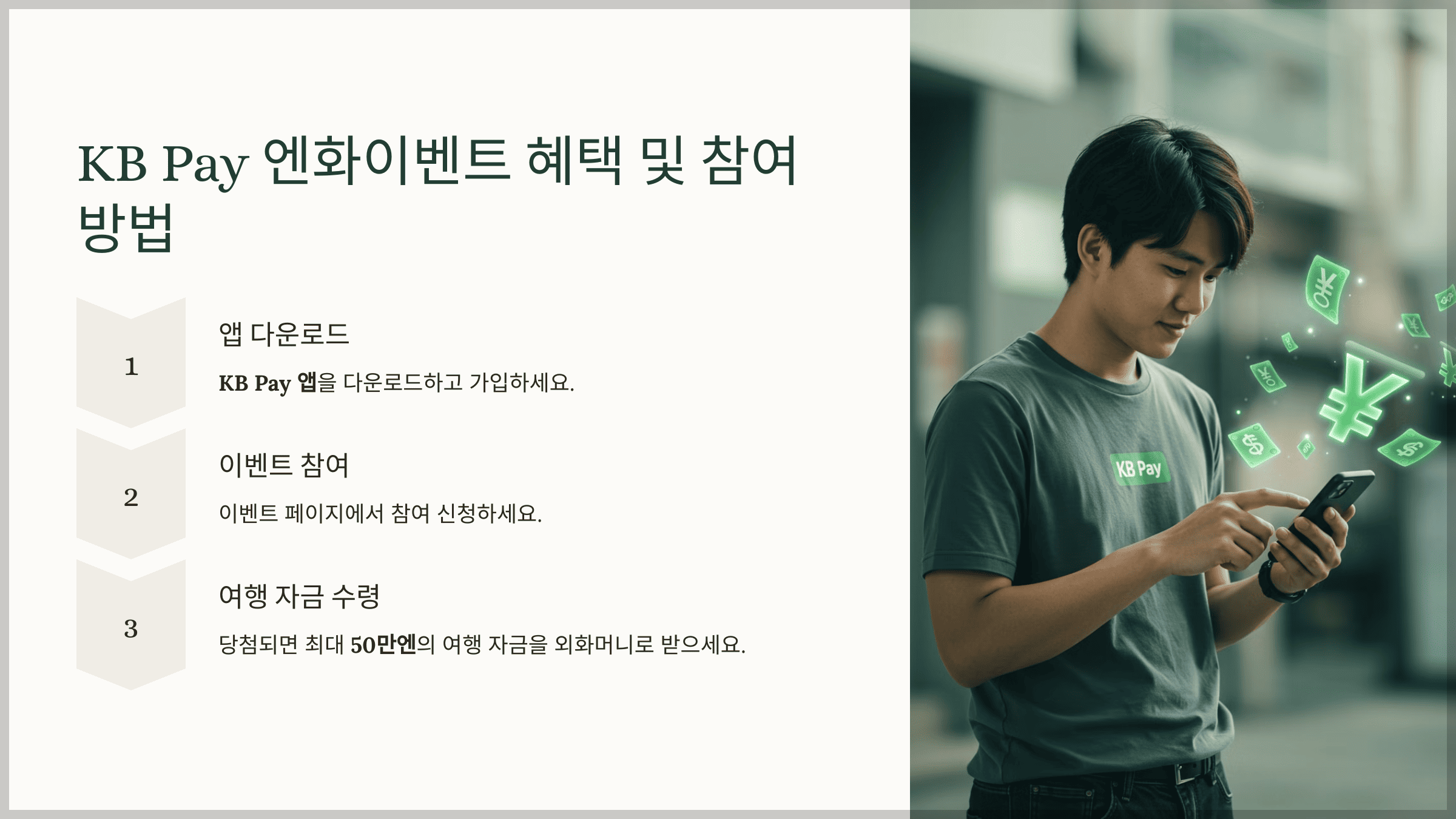KB Pay 엔화이벤트 혜택 및 참여 방법