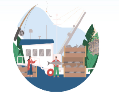 경기도 농어민 기회소득