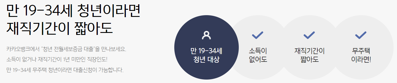 카카오뱅크 청년 전월세 보증금 대출 자격 금리 신청