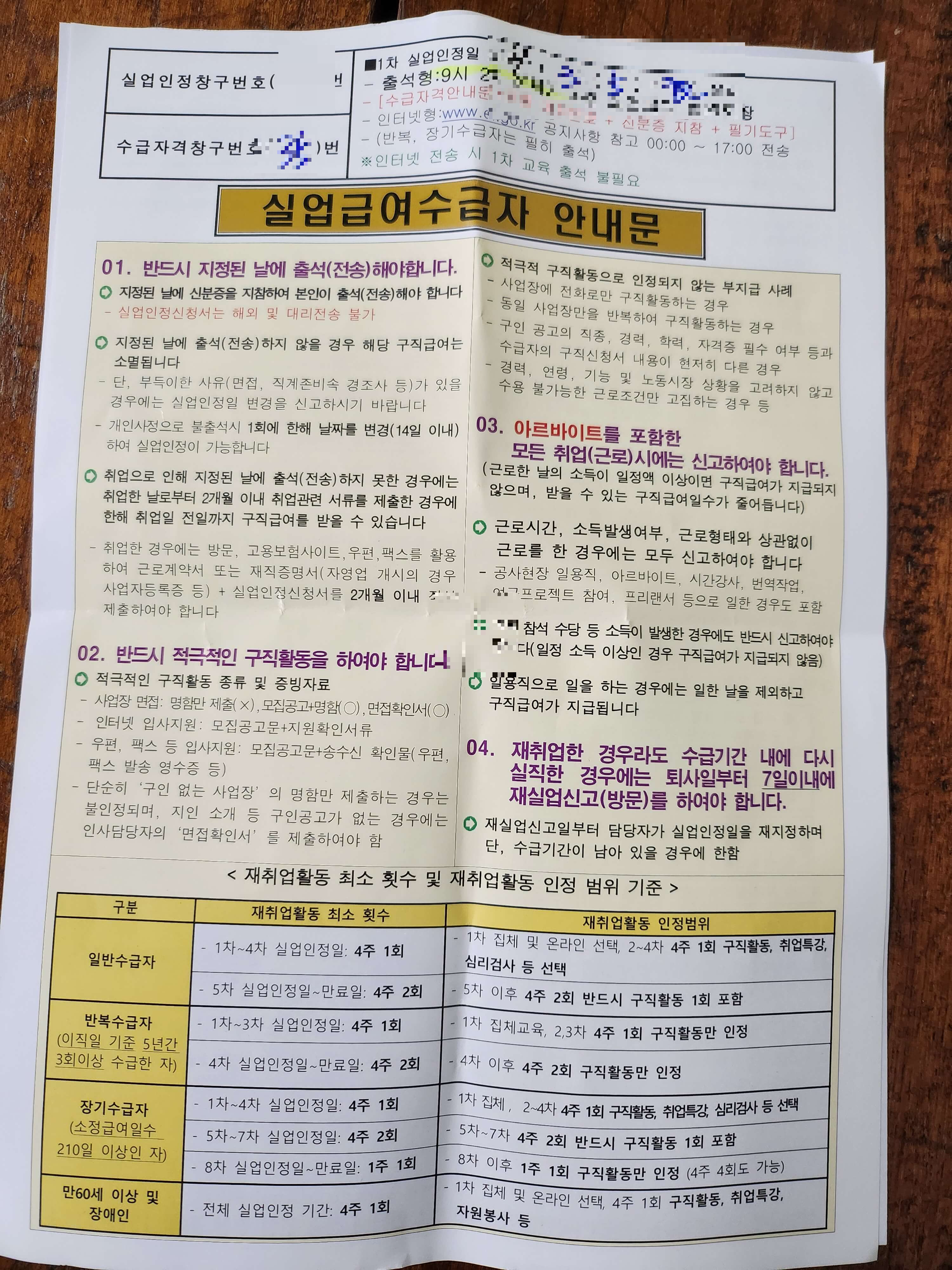 실업급여수급자안내문