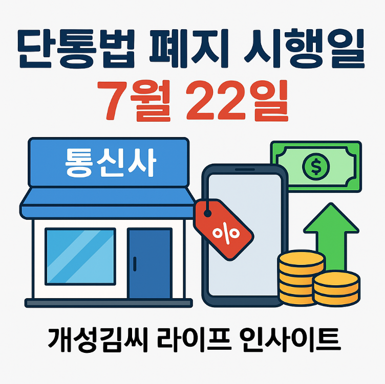 단통법폐지시행일,휴대폰 보조금 변경,자급제폰 혜택,지원금 상한 폐지,공시지원금 종료,2025 통신시장 변화