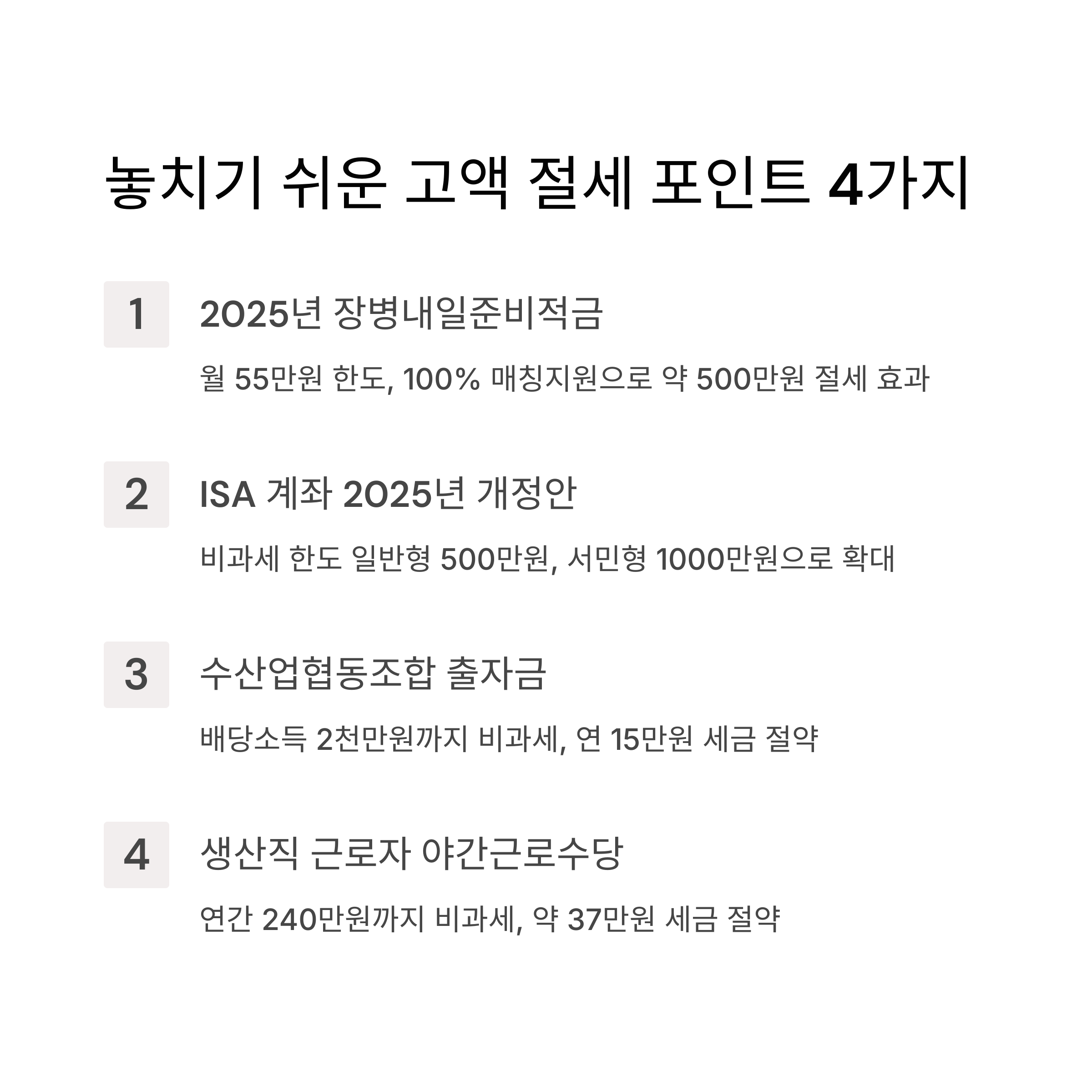 비과세 한도