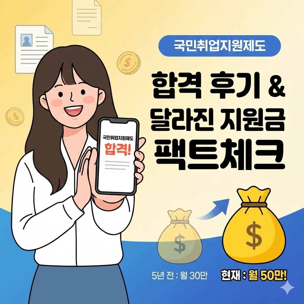 여자가 취업지원제도에 적합하게 합격받은 핸드폰을 보여주는 그림