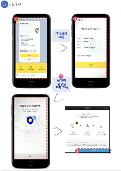 국민비서 알림서비스
