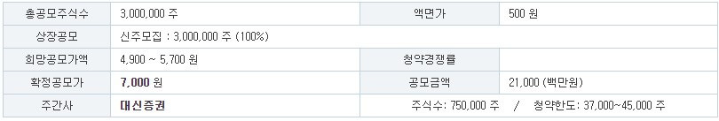 아이언디바이스 공모주 청약