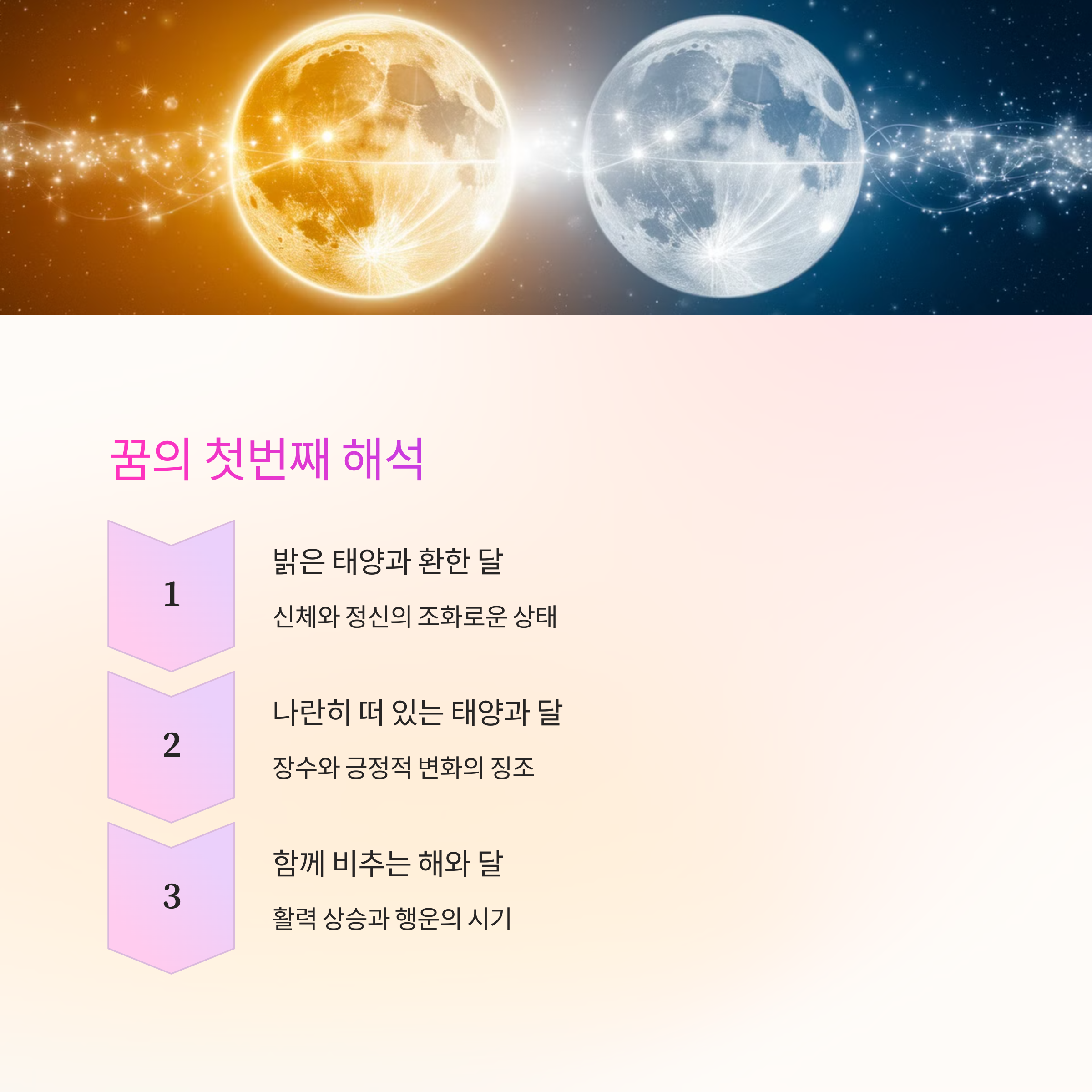 태양과 달이 함께 뜨는 꿈