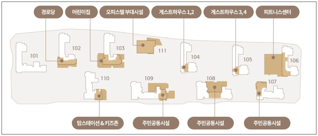 1단지-커뮤니티-시설