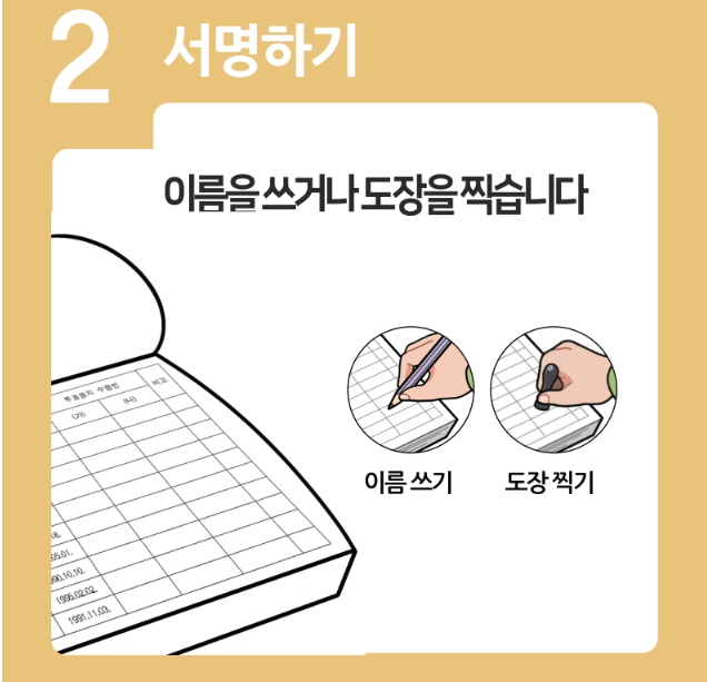 2025 제21대 대선 투표순서