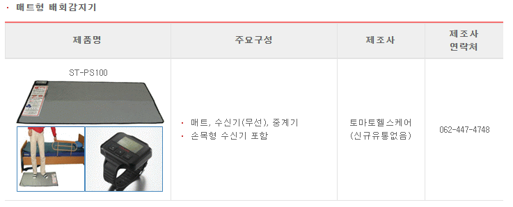 복지용구 지원 완벽 가이드 (65세 이상 노인장기요양보험 대상자)