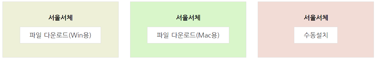 서울남산체 서울한강체 다운로드 바로가기