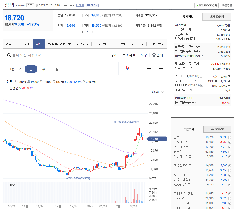 socamm 관련주 추천