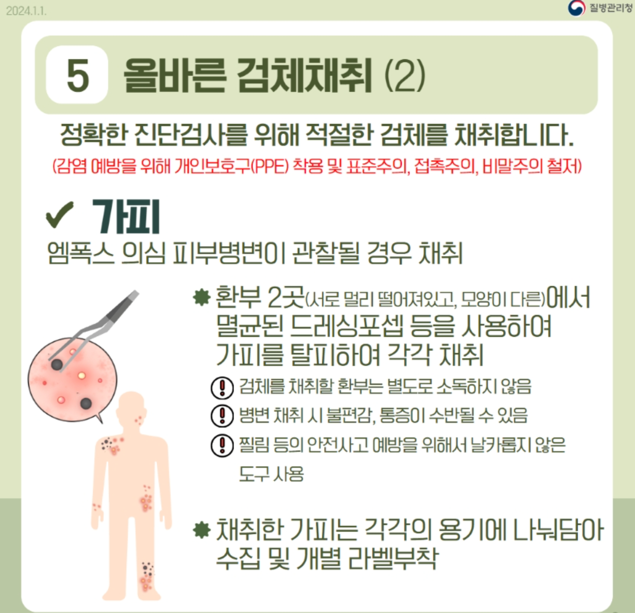 엠폭스 증상 감염경로