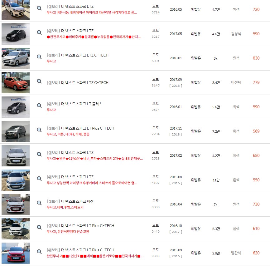 더 넥스트 스파크 중고차 시세 : 300만원~850만원