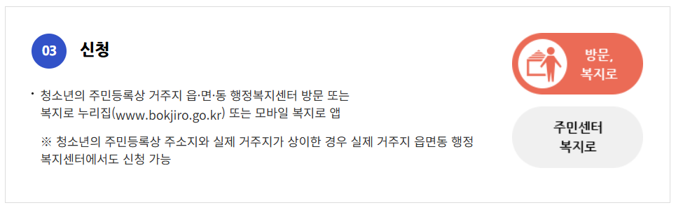 여성 청소년 생리 용품 지원 사업 신청 방법