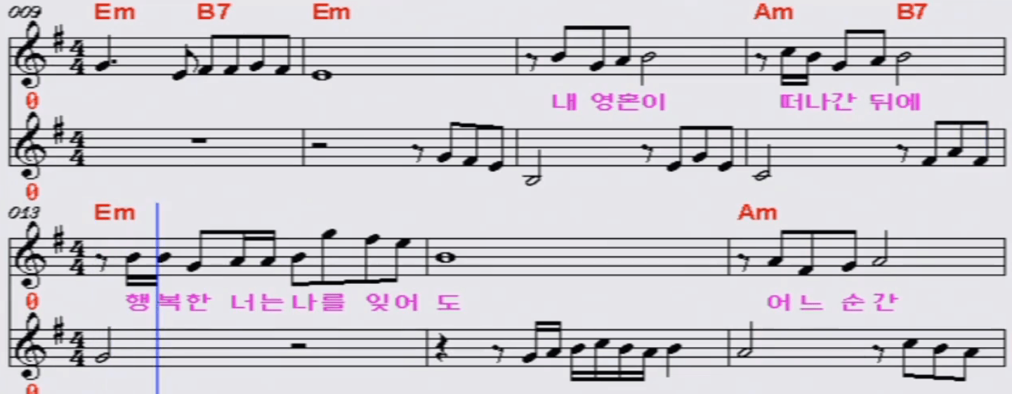 조용필 바람이 전하는 말 악보