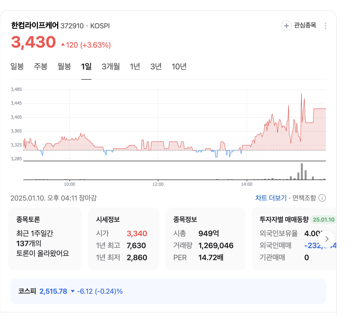 다음주 주식