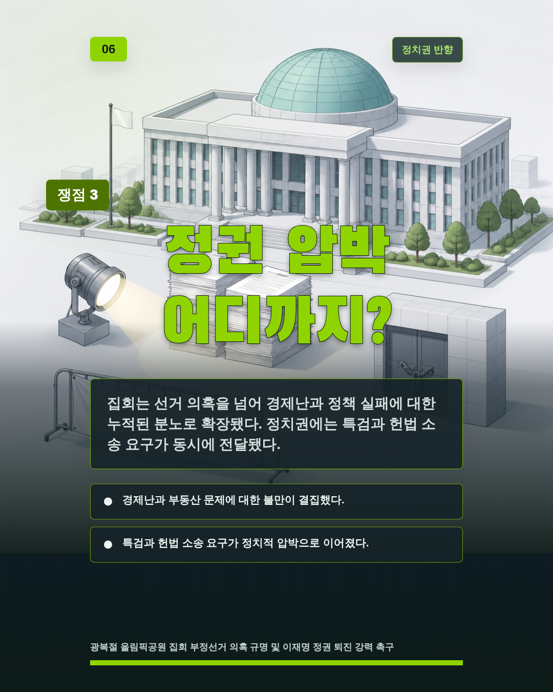정권 압박 어디까지?