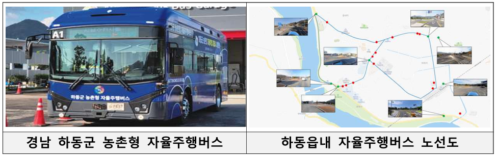 경남 하동 - 농촌형 자율주행버스