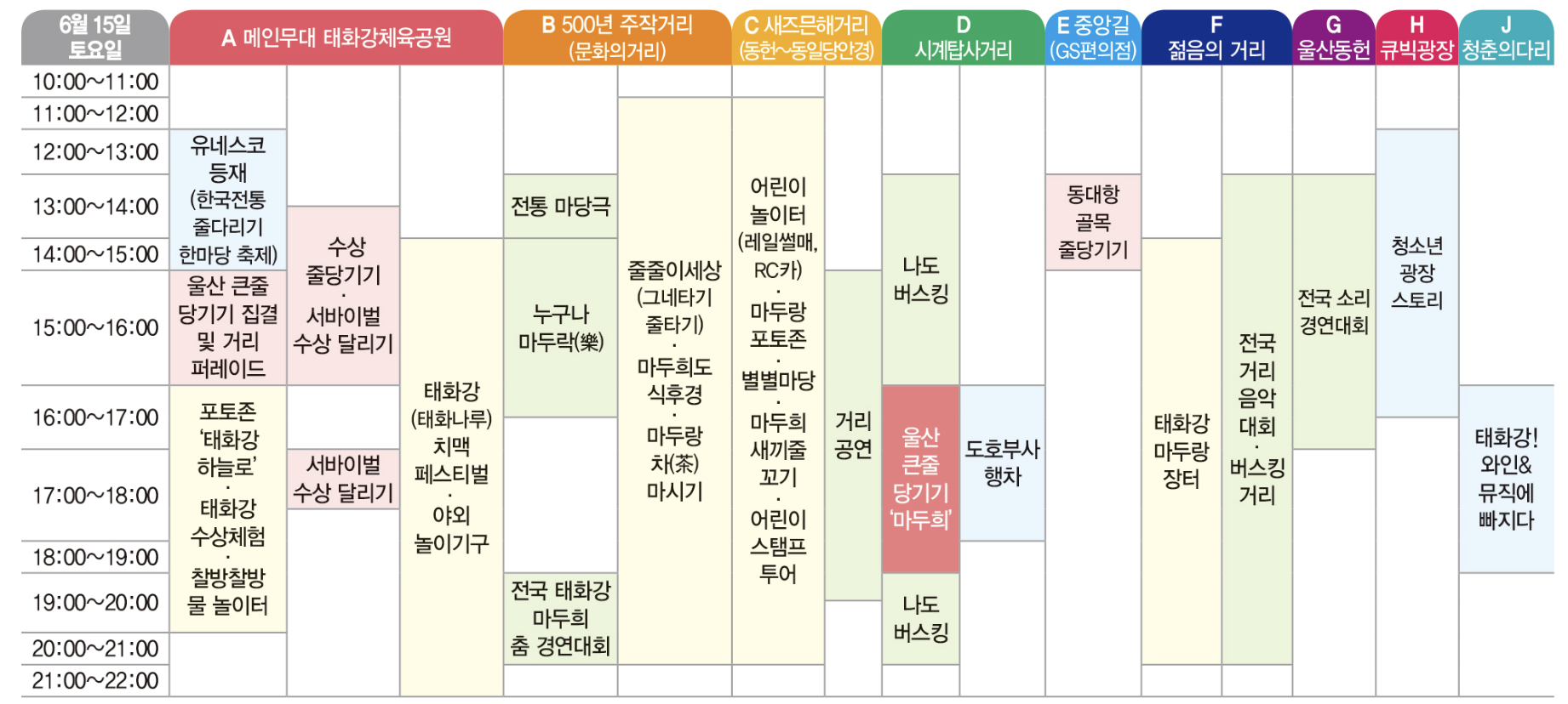 태화강 마두희 축제
