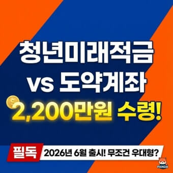 청년미래적금 출시일