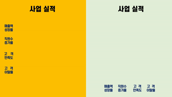 자동으로 나타나는 생동감있는 그래프 PPT만들기 + 모핑효과