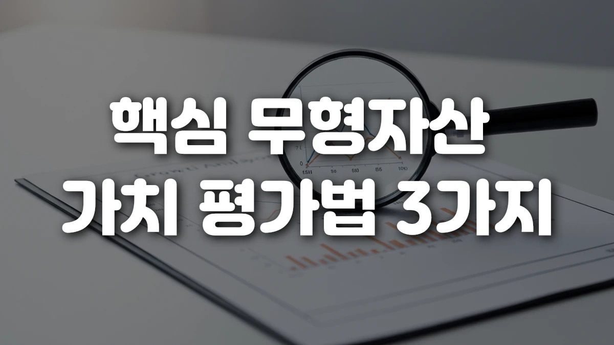 핵심 무형자산 가치 평가법 3가지
