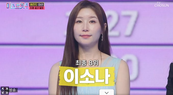 미스트롯4 최종진출자 TOP 10