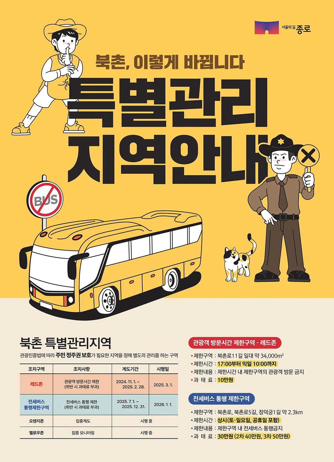 북촌 한옥마을 관광객 방문 시간 제한