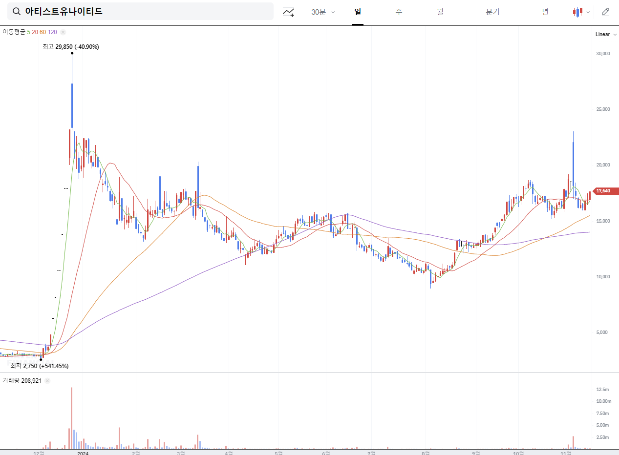 오징어-게임-시즌2-관련주