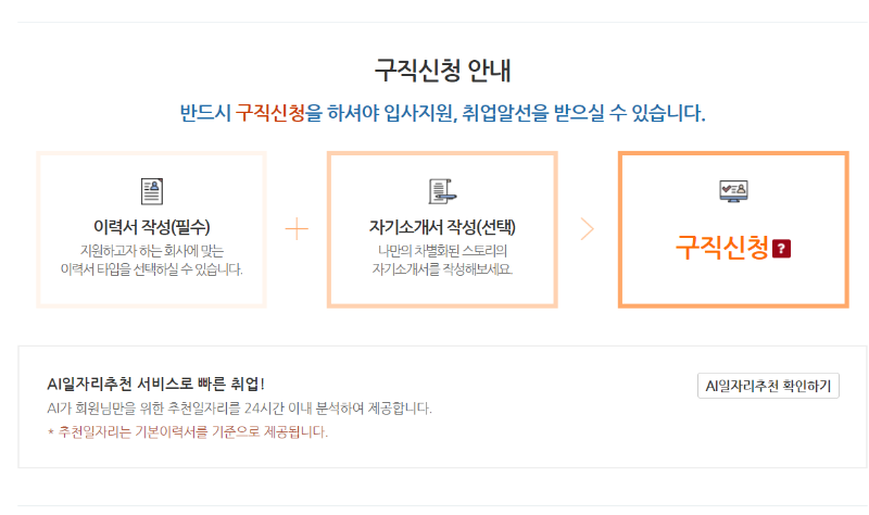 워크넷 구직신청 과정 