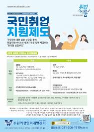 2025 국민취업지원제도&amp;#44; 나에게 맞는 유형