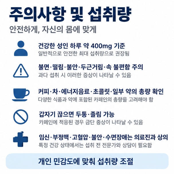 건강한 성인 하루 카페인 약 400밀리그램 기준과 커피 차 에너지음료 약물의 총 카페인 섭취량을 함께 확인하는 주의사항 이미지