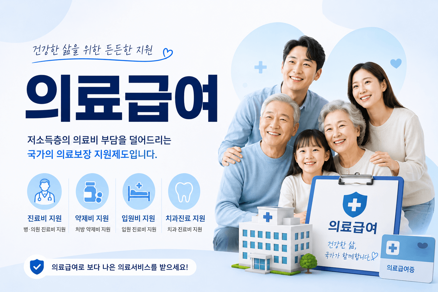 2026 의료급여 개편