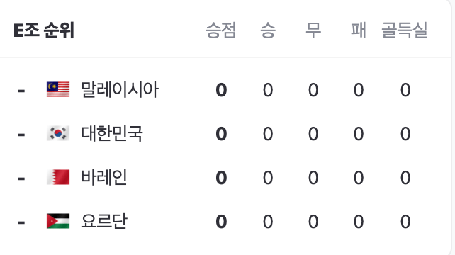 아시안컵 중계방송 경기일정