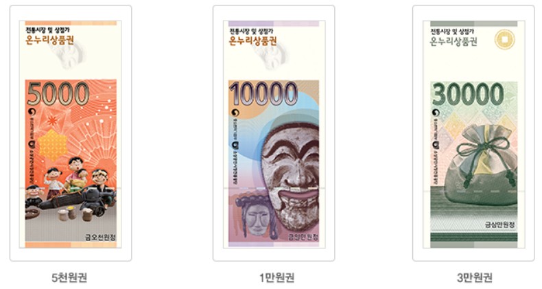 온누리상품권-지류상품권사진