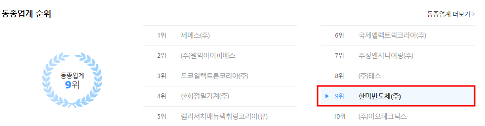 한미반도체-연봉-합격자 스펙-신입초봉-외국어능력