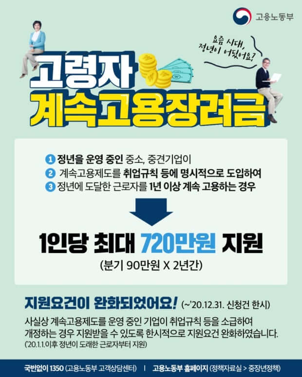 취업 장려